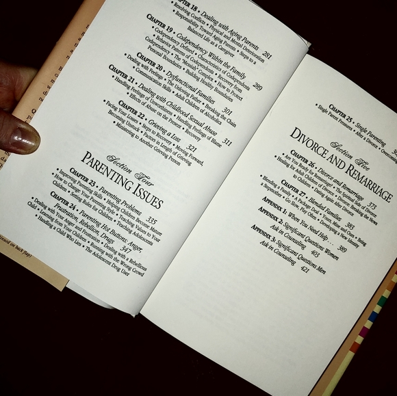 "Questions Women Ask in Private" Book - Picture 6 of 8